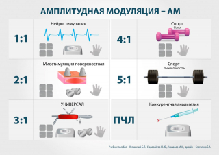 СКЭНАР-1-НТ (исполнение 01)  в Каменск-шахтинском купить Скэнар официальный сайт - denasvertebra.ru 
